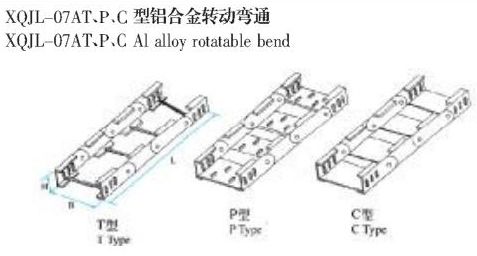 XQJL-07ATPCXϽD(zhun)(dng)ͨa(chn)S